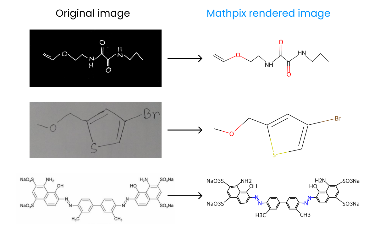 Examples of original and rendered chemical molecules