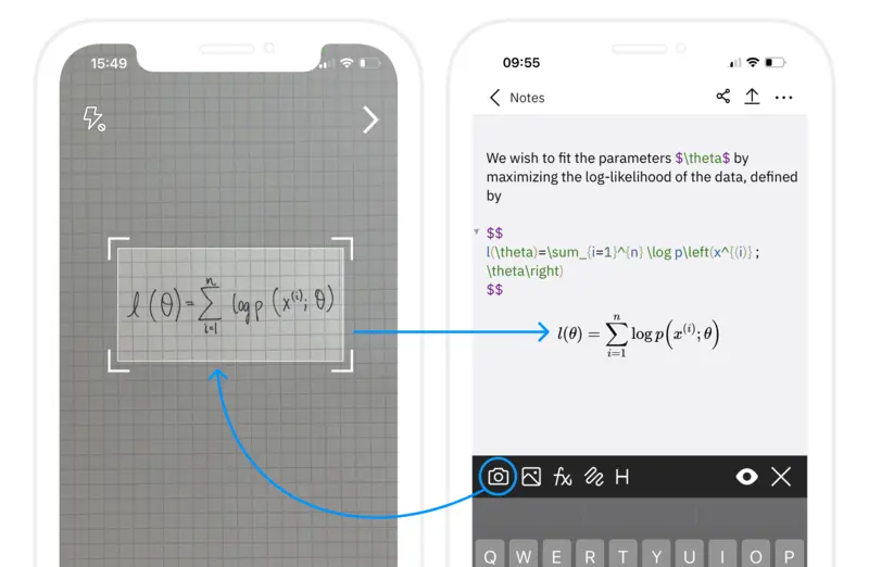 Convert equations to LaTeX and insert into your Markdown document